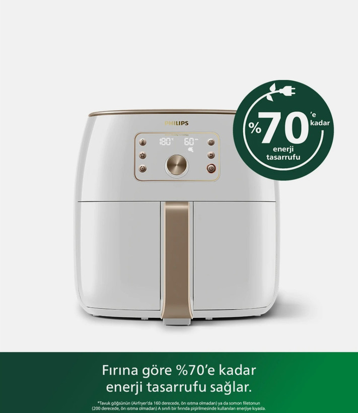 هواپز و سرخکن بدون روغن ۷،۳ لیتری فیلیپس(اصل) مدل Philips HD9870/20
