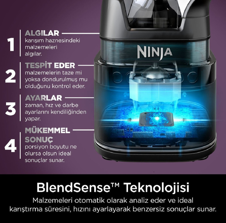 مخلوط کن و غذاساز نینجا آمریکا مدل Ninja detect power blendsense TB301EU