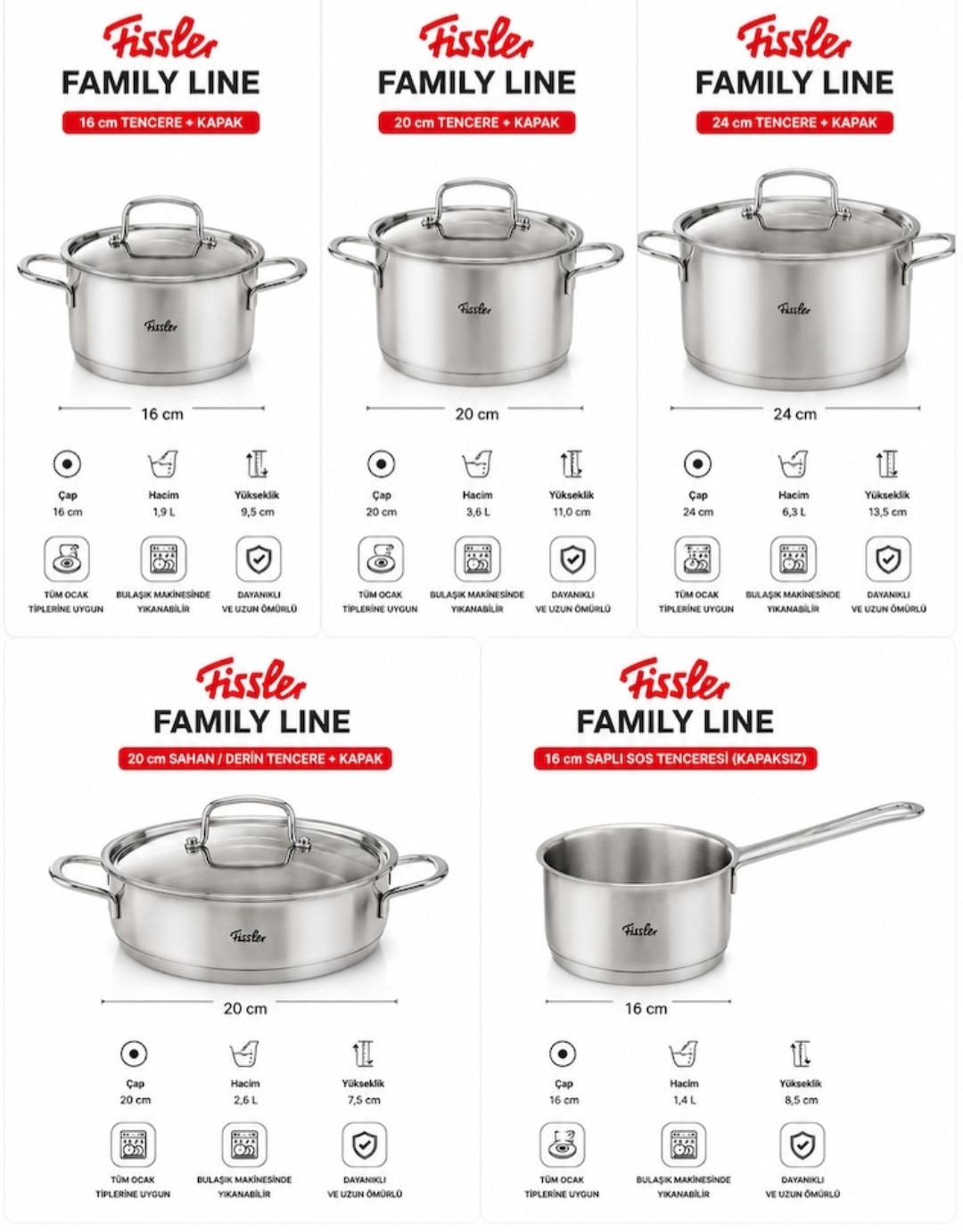 سرویس قابلمه ۹ پارچه استیل فیسلر آلمان (اصل) مدل Fissler family line