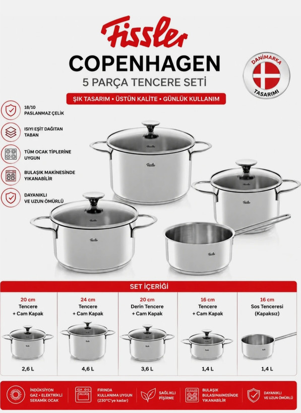 سرویس قابلمه استیل ۹ پارچه فیسلر کپنهاگن Fissler copenhagen