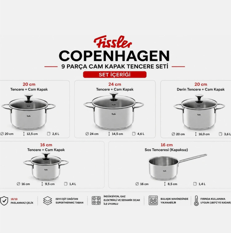 سرویس قابلمه استیل ۹ پارچه فیسلر کپنهاگن Fissler copenhagen